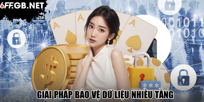 Giải pháp bảo vệ dữ liệu nhiều tầng